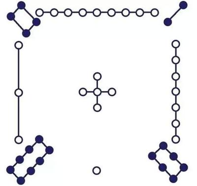 2025年八字婚姻运势解析与指导