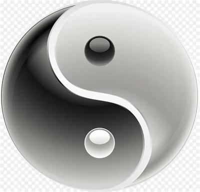 风水文化与地理的知识大全