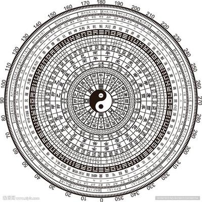 家居风水入门：阳台布局的十大禁忌