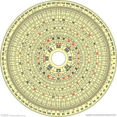 办公室风水：办公桌的摆放讲究