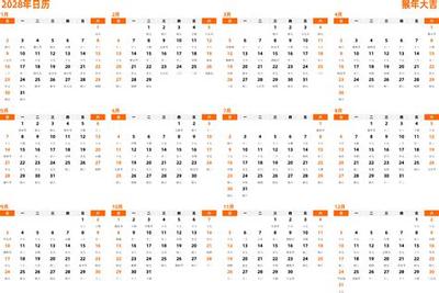周公解梦：梦见掉牙的6种含义
