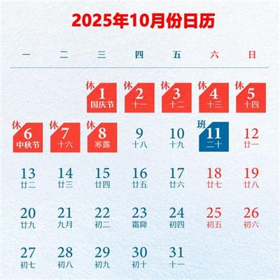 六爻占卜入门：7个核心概念一文读懂