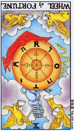 六爻占卜入门：12个核心概念一文读懂