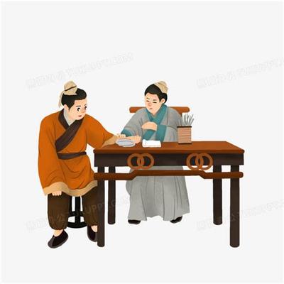 相术入门：通过眼睛了解一个人的性格