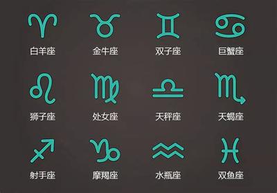 金牛座与双子座的配对指数