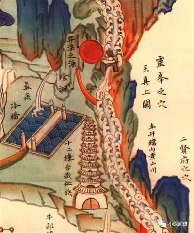 太乙神数的核心原理与20个实用技法