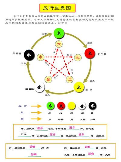 塔罗牌教皇的含义与解读